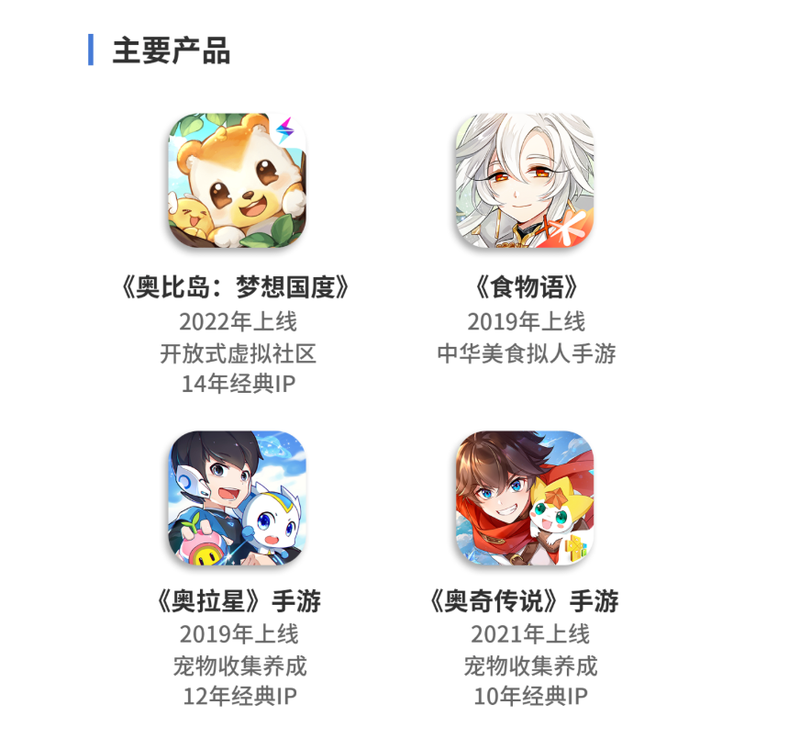 800万前摄+强续航 荣耀畅玩5A全面评测指南